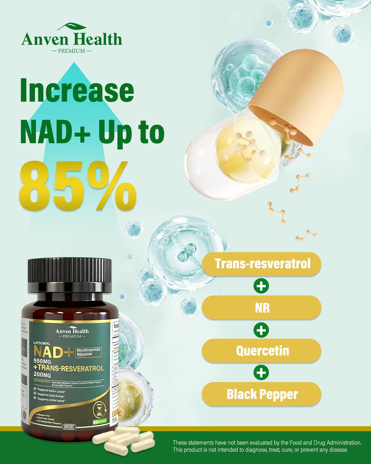 Anven Health Liposomal NAD+ Resveratrol Supplement - NMN Alternative with Trans-Resveratrol, Quercetin & Fisetin, 180 Capsules