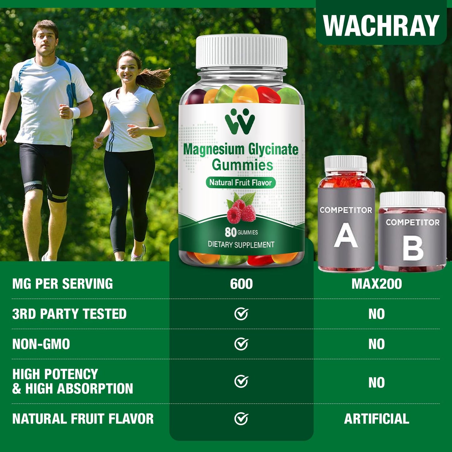 WACHRAY Magnesium Glycinate Gummies, 320 Gummies