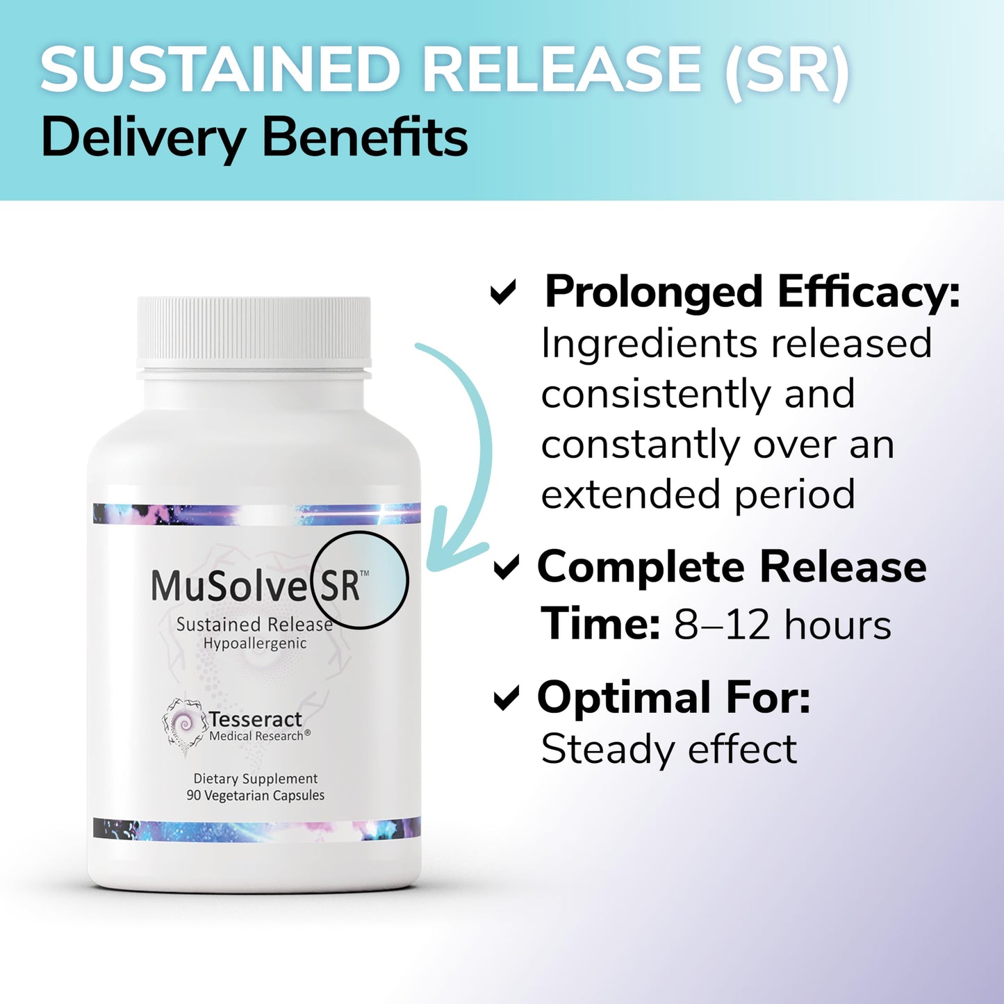 Tesseract Medical Research MuSolve SR Respiratory Health Support Supplement, 90 Capsules
