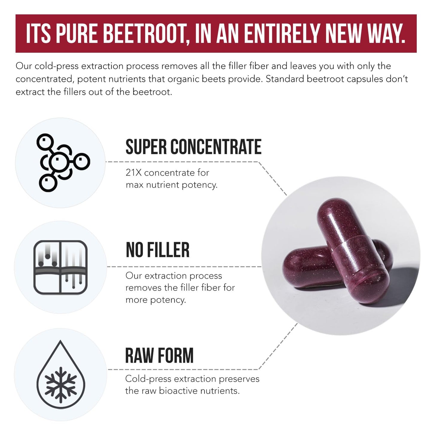 Triquetra Health BioBeet Max Strength Beet Root Capsules, 60 Count