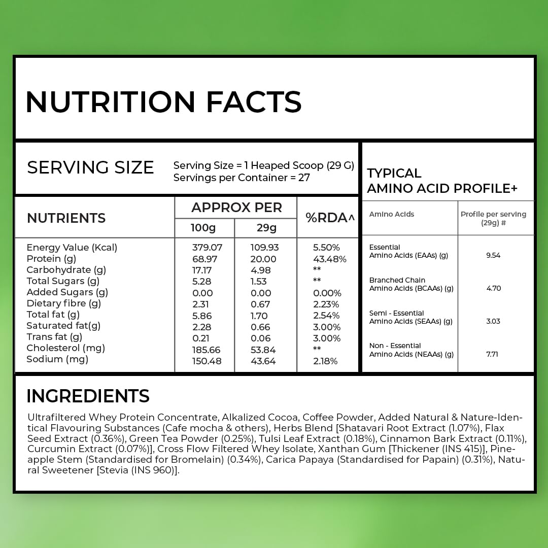 OZIVA Protein & Herbs for Women with Multivitamins, Curcumin, Shatavari, Tulsi, Protein Powder, Cafe Mocha, 1.1 lb