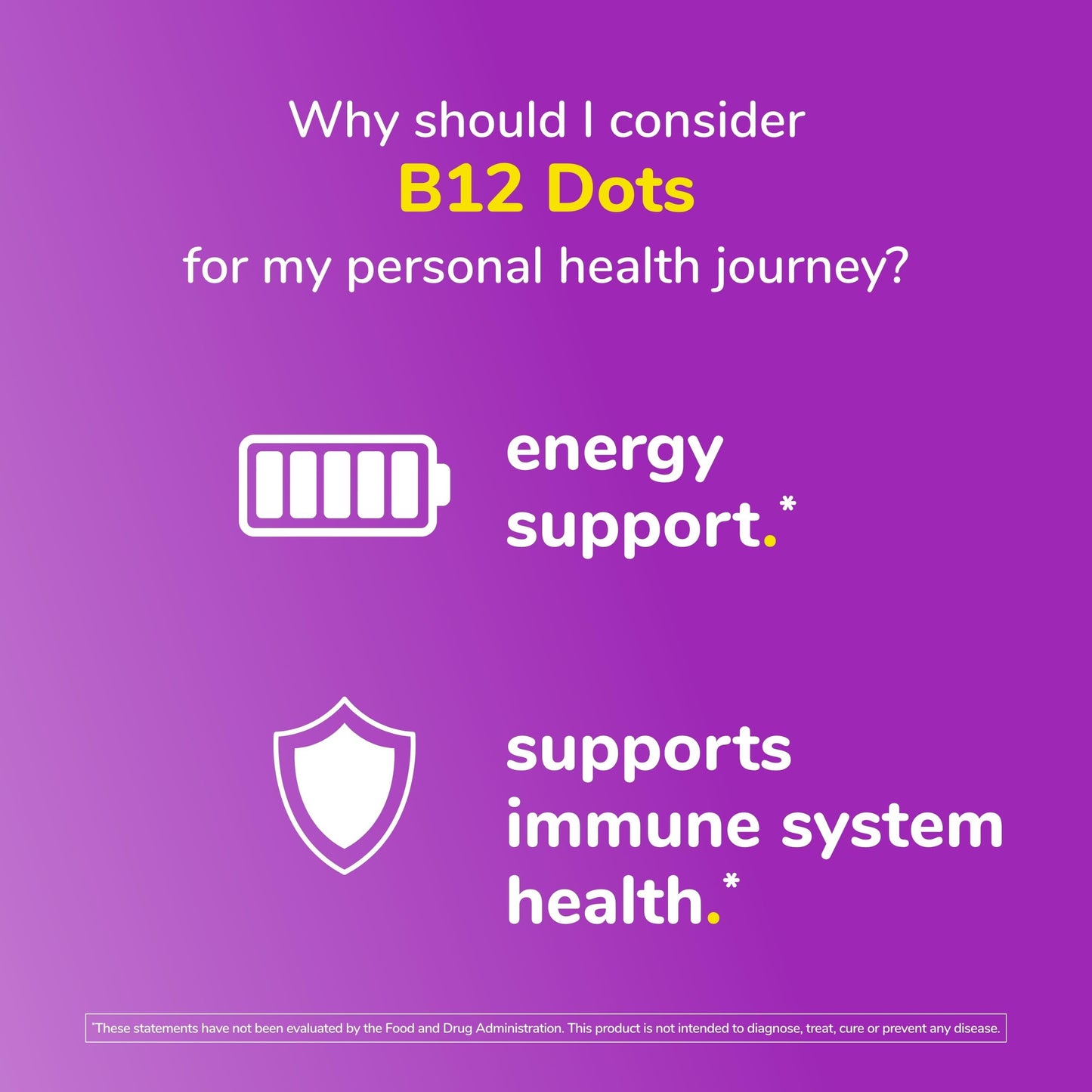 Twinlab B-12 Dots 500 mcg Tablets, 250-Count (Pack of 2)