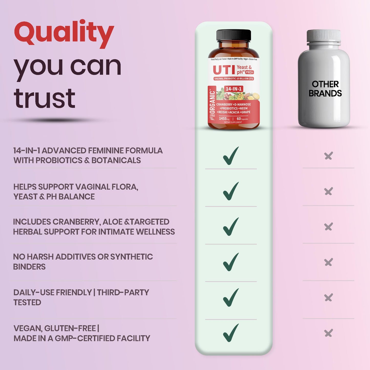 FIRSTORGANIC UTI Flora & Odor Pro+ & UTI Yeast & pH Pro+ Vaginal Probiotics Capsules 120 Count