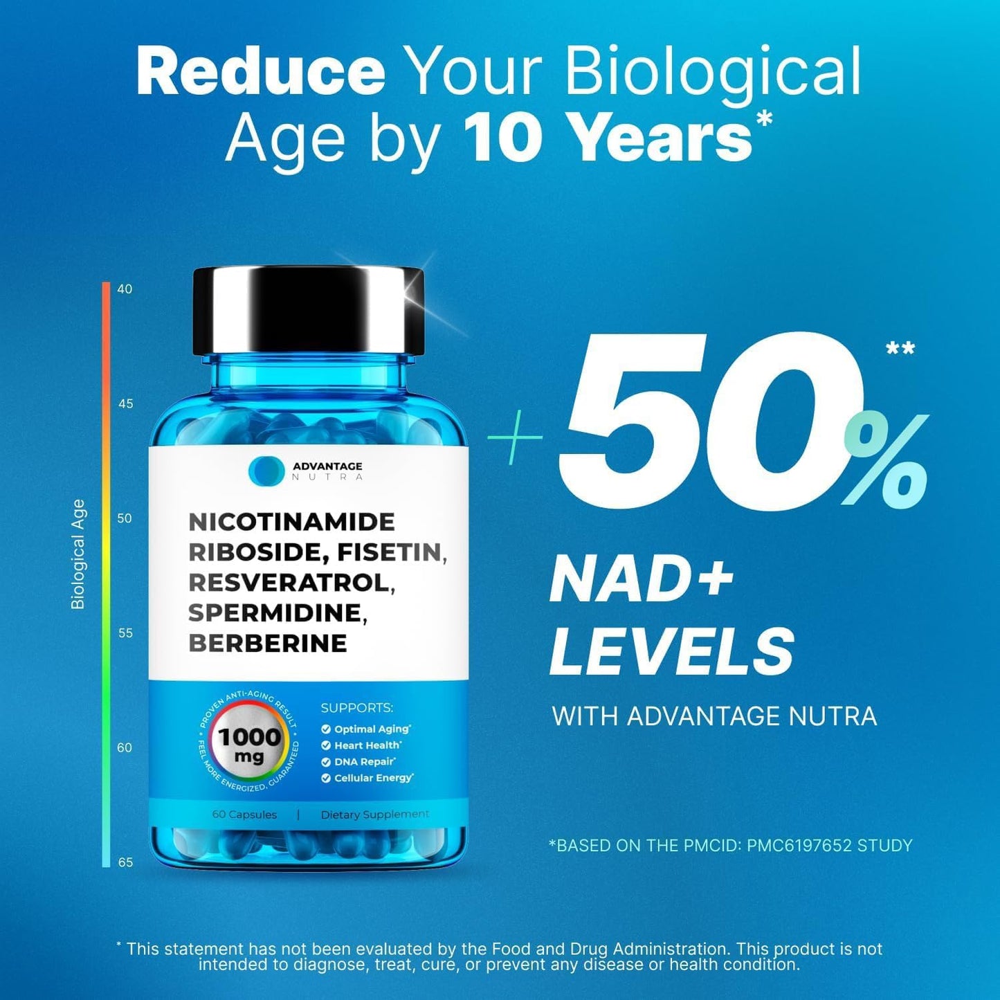 AdvantageNutra Liposomal Nicotinamide Riboside NR Supplement with Resveratrol NAD, 60 Capsules