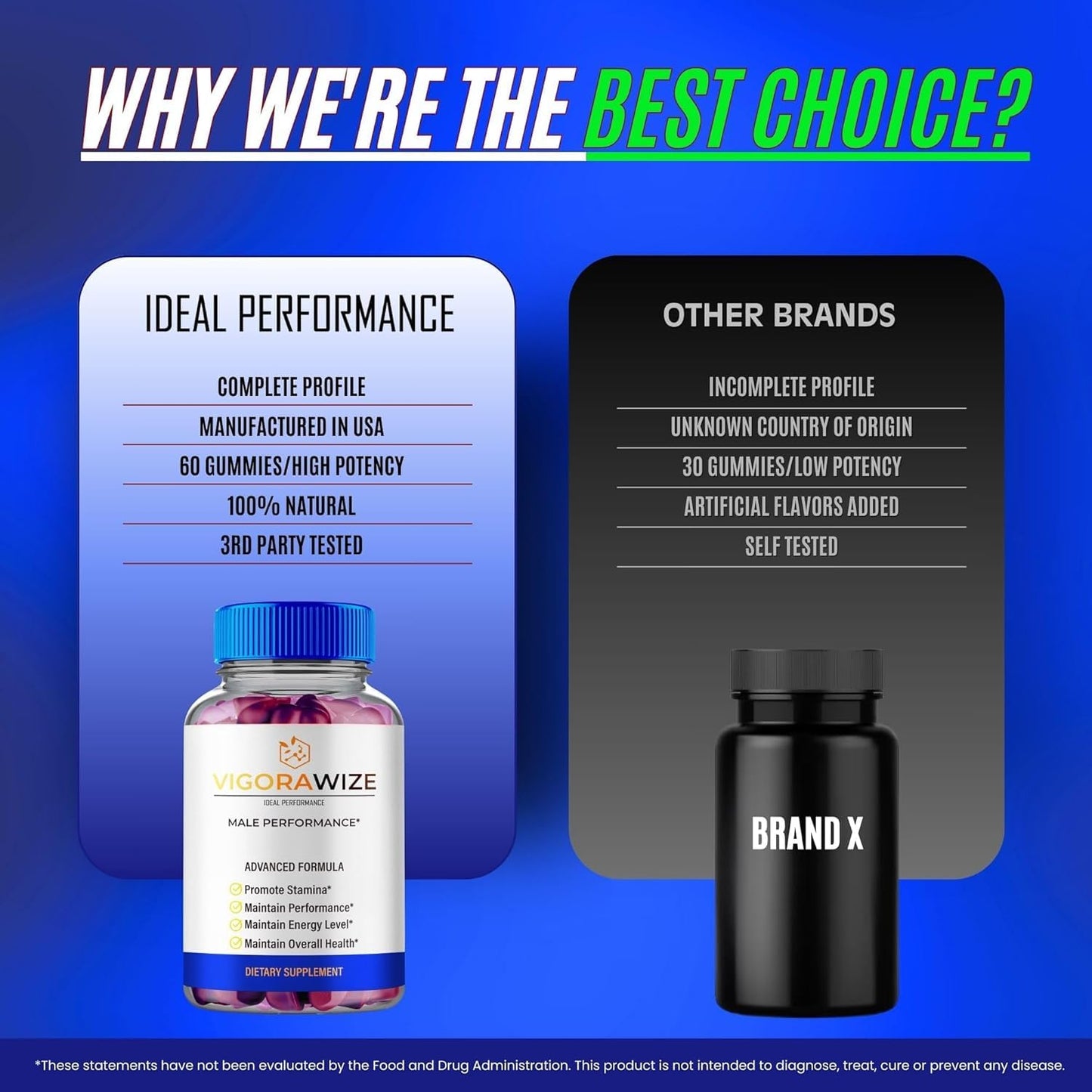 IDEAL PERFORMANCE Vigorawize Gummies 120 Count