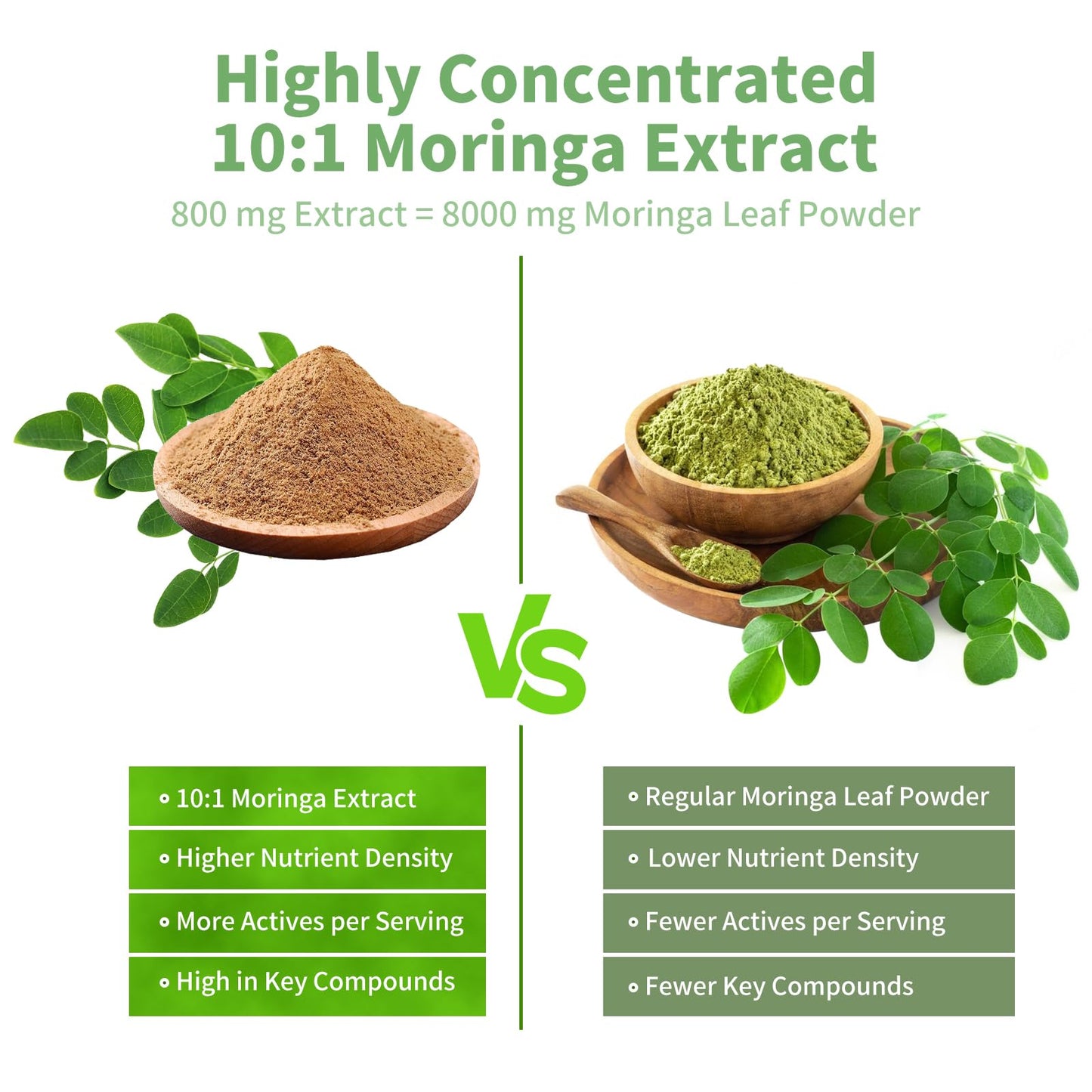 MISS PEP Moringa Capsules 800 mg, 120 Count