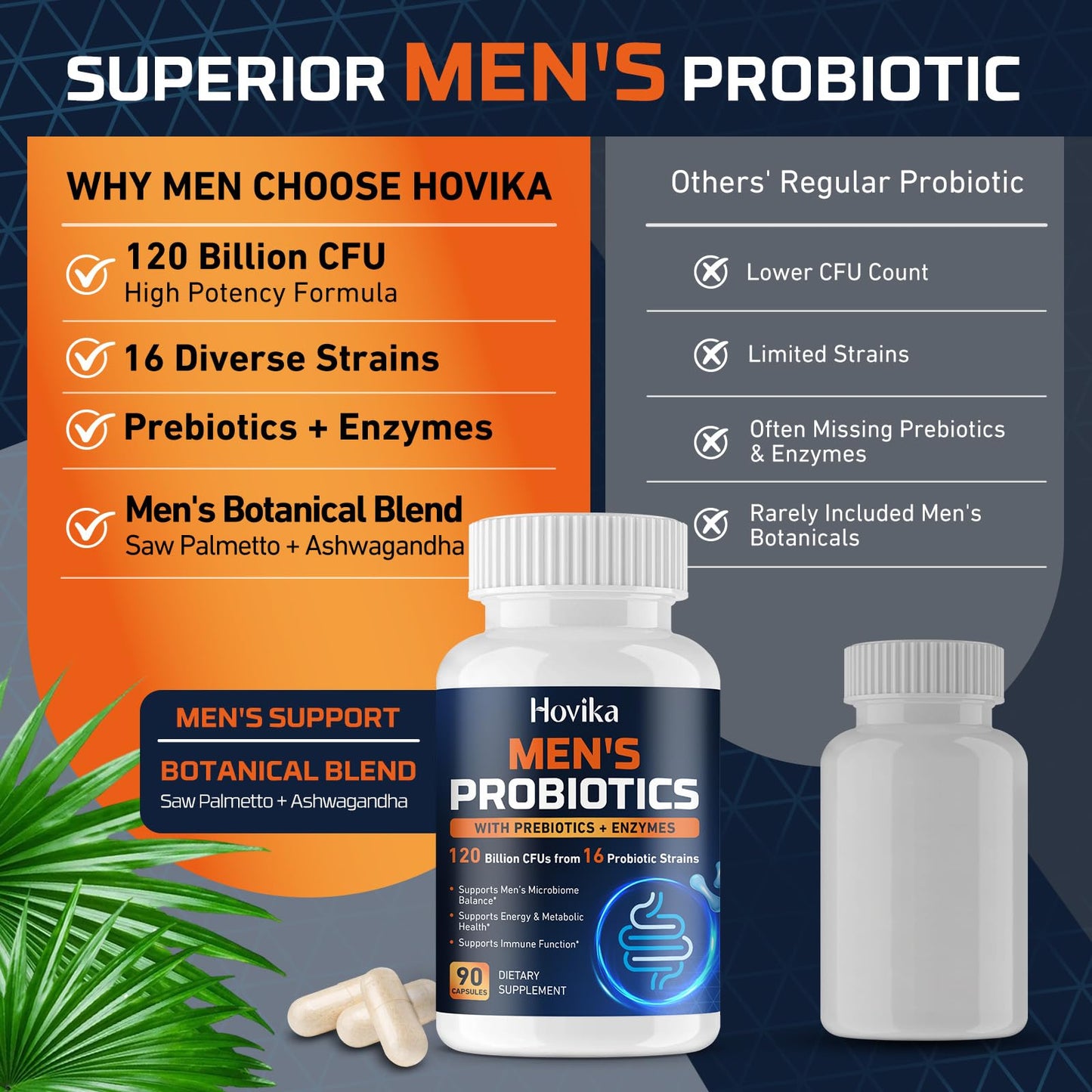 Hovika Probiotics for Men 120 Billion CFUs, 16 Strains, Capsule, 90 Capsules
