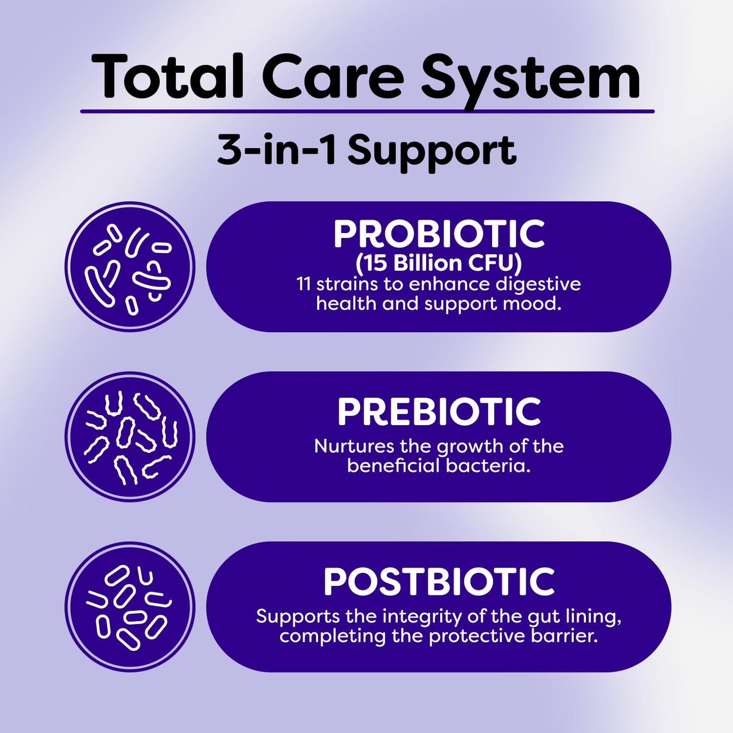 Probulin Mood Probiotics for Women with Saffron, L-Theanine, Probiotic, Prebiotic, Postbiotic Capsules, 30 Capsules