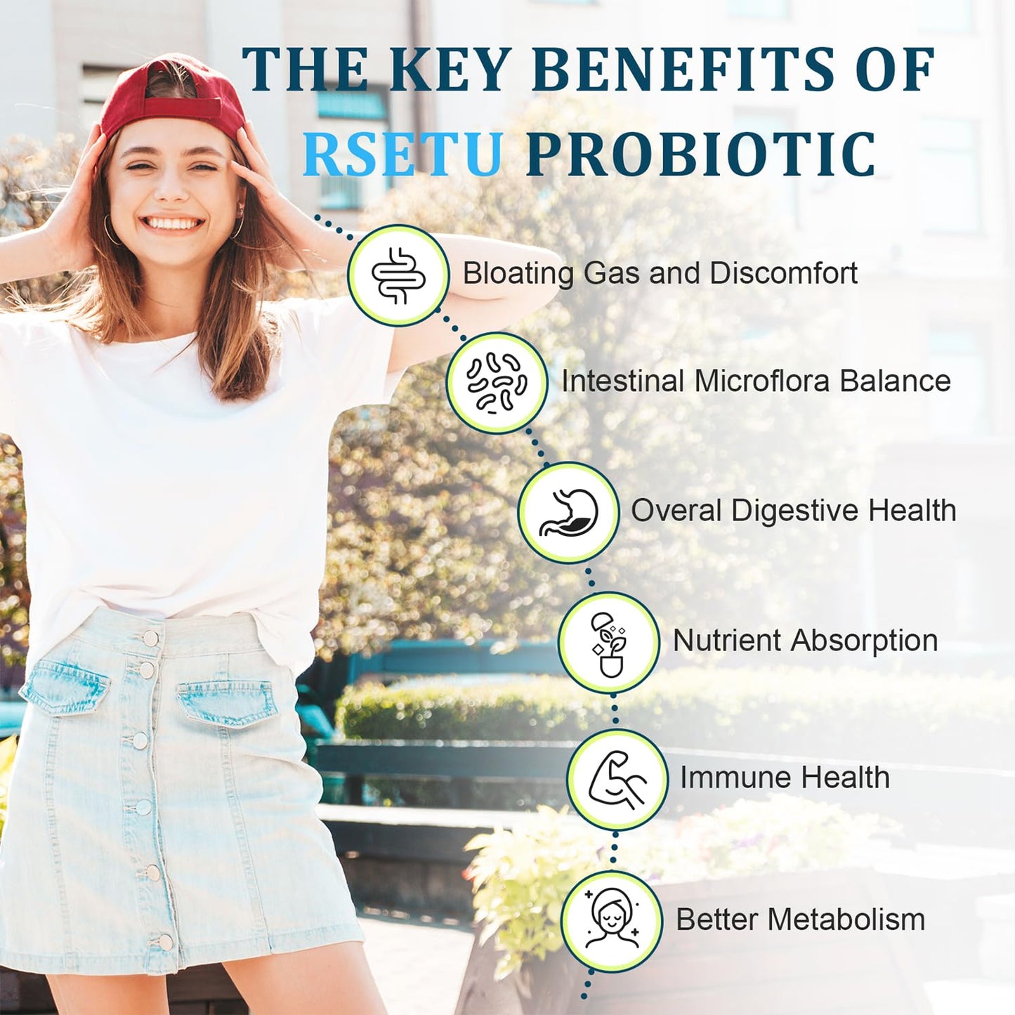 RSETU Probiotics for Women and Men Capsule, 60 Capsules, 300 Billion CFU High Potency + 12 Strains with Prebiotics