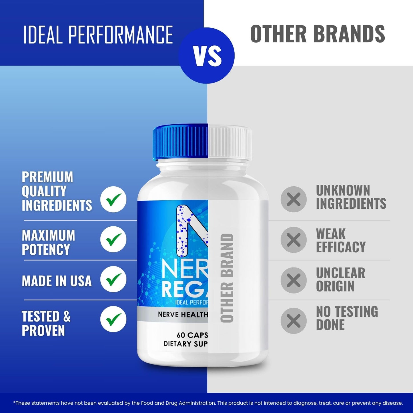 IDEAL PERFORMANCE Nerve Regain Capsules, 300 Capsules