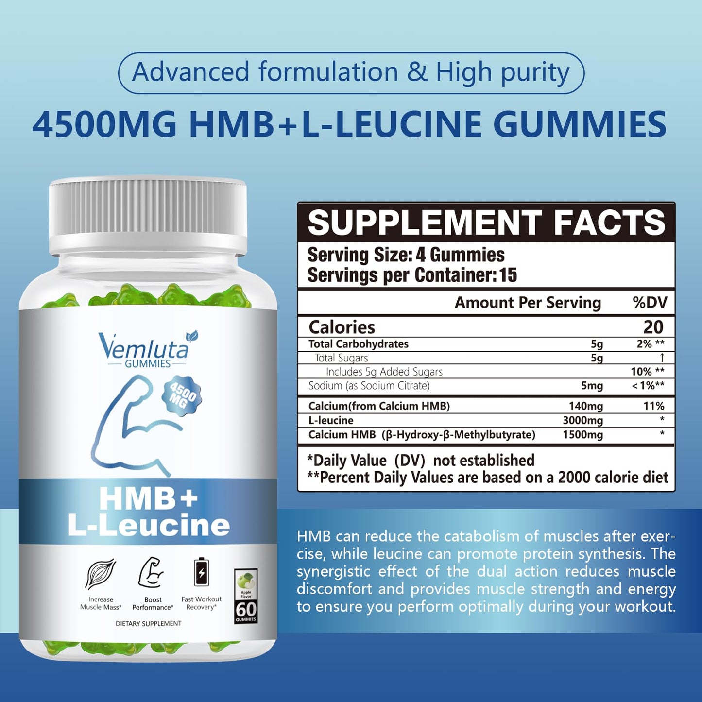 Vemluta HMB & Leucine Gummies, 120 Count