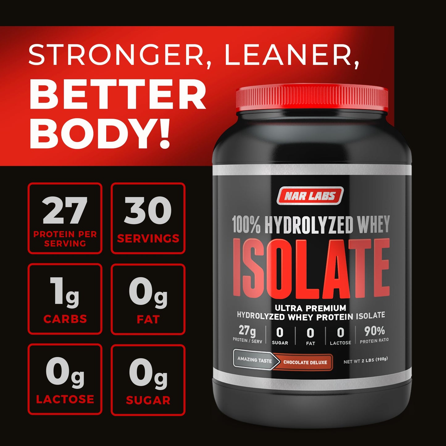 NAR LABS Hydrolyzed Whey Protein Isolate Powder 2 lb, 32