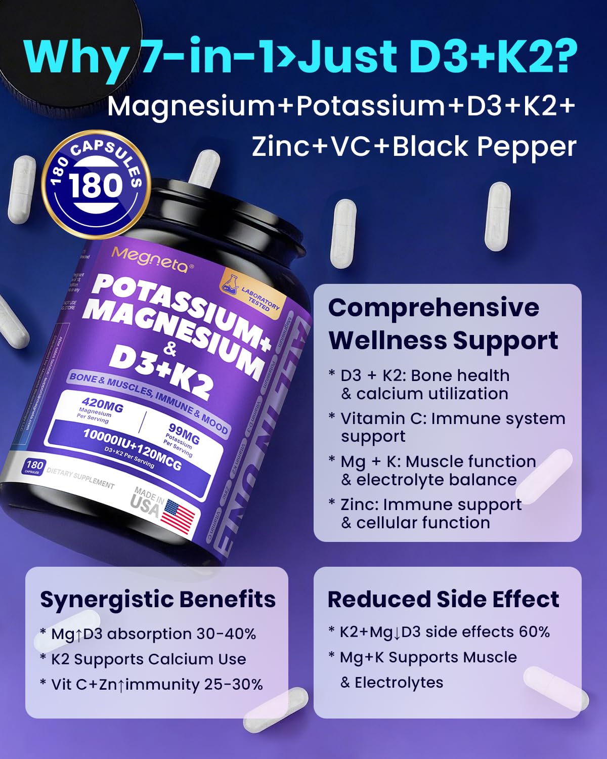 MEGNETA Magnesium Glycinate 420 mg with Potassium, D3 10,000 IU, K2 Capsule, 180 Capsules