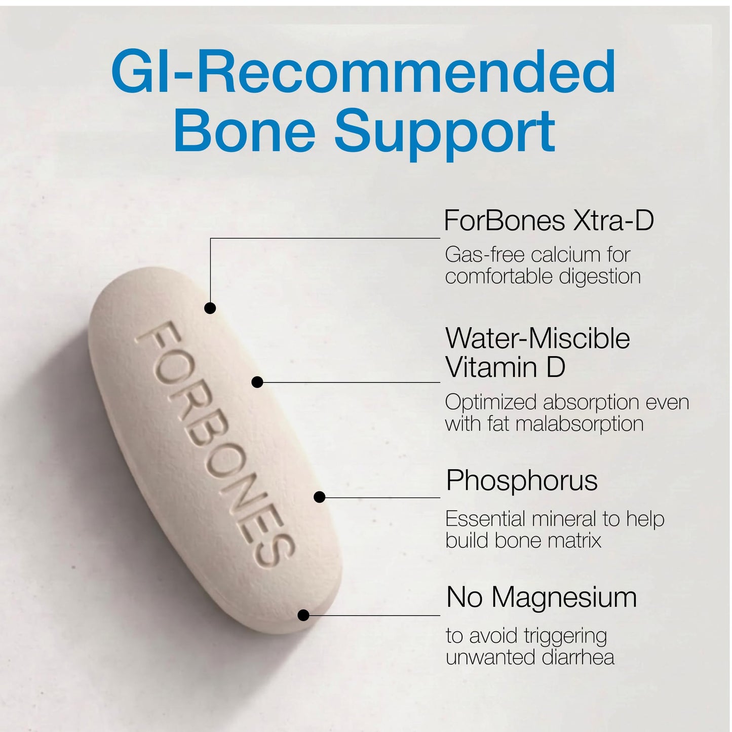 Forvia Forbones Advanced Bone Support for Osteoporosis, Osteopenia & Bone Loss High-Absorption Calcium + D3 Formula 90 Tablets