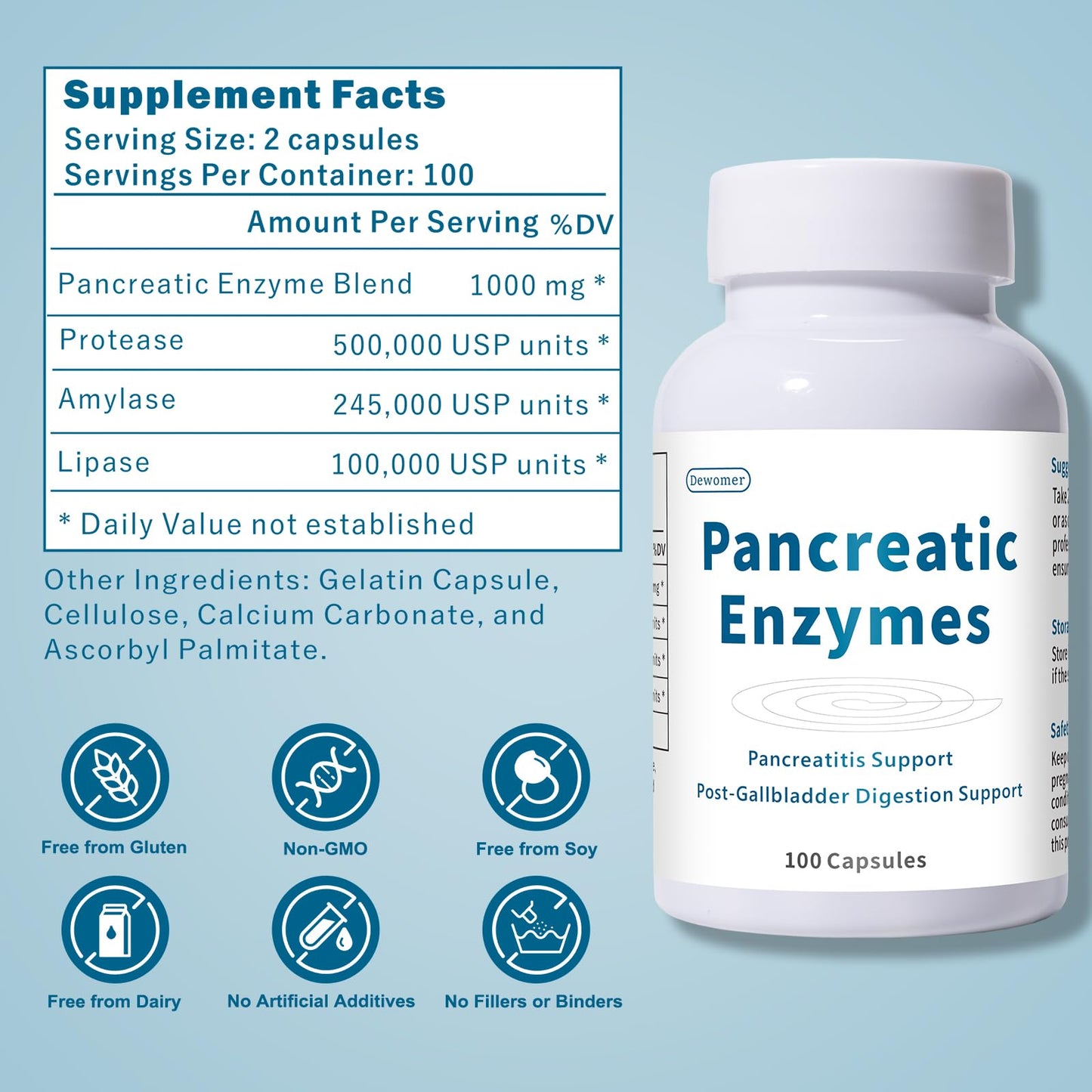 Lunza Pancreatin Enzyme Supplement 1000mg Full Strength Digestive Support for Pancreatitis, Gallbladder Surgery Recovery – Protease, Amylase, Lipase Formula 90 Capsules