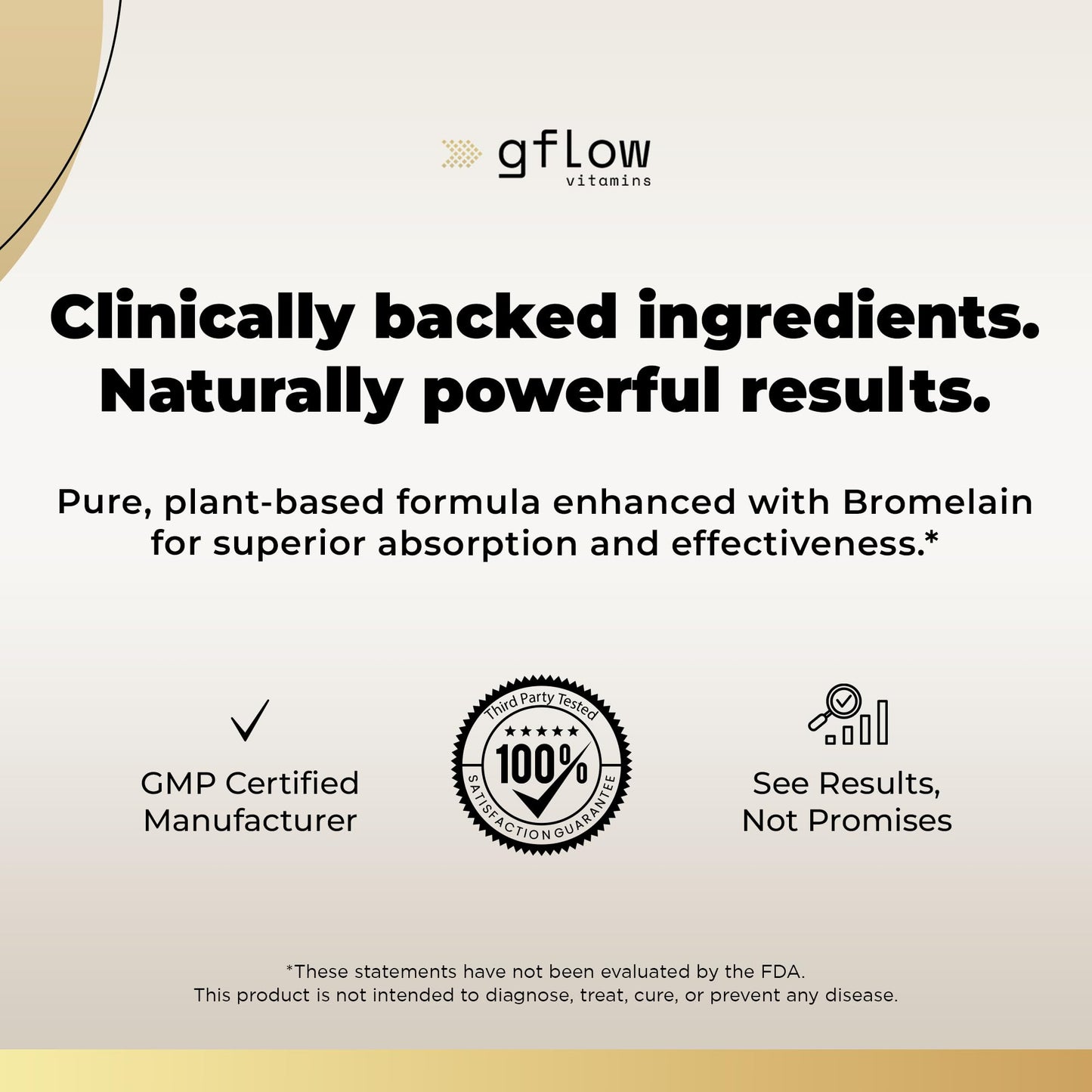 gflow vitamins Quercetin with Bromelain, Stinging Nettle, Zinc, Vitamin C & Vitamin D Capsule 120 Count