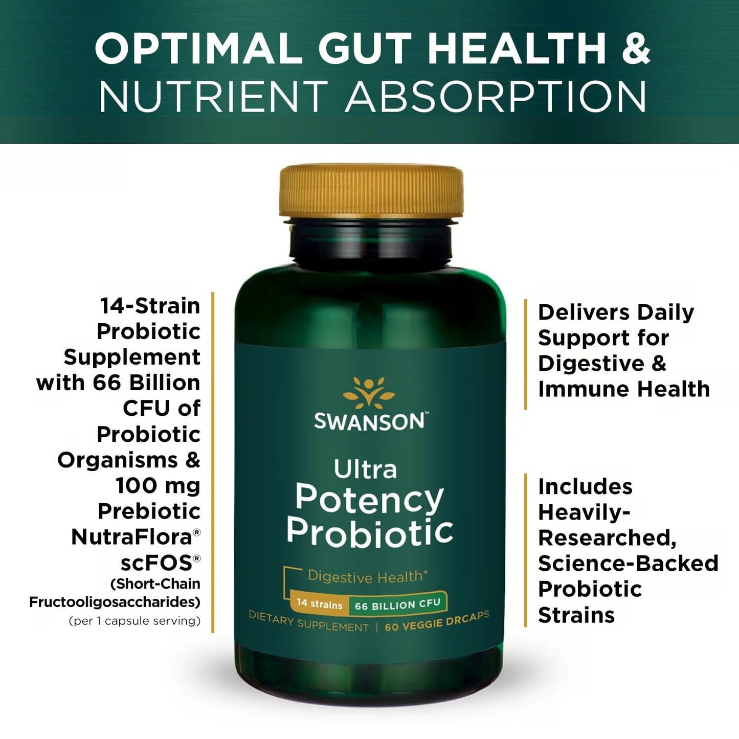 Swanson Ultra Potency Probiotic Digestive Health Immune System Support 66 Billion CFU Prebiotic NutraFlora scFOS 120 Veggie Capsules