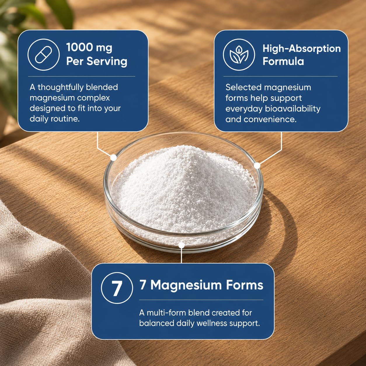 DOK Magnesium 7 Complex for Men Capsules, 60 Count