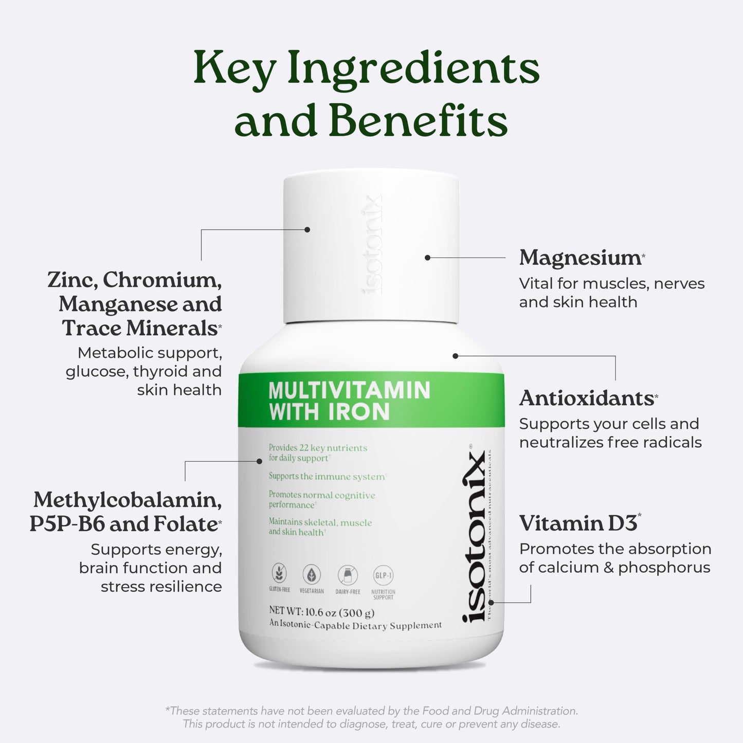 Isotonix Multivitamin with Iron — Methylated B-Complex & Antioxidants for Energy, Immune & Nervous System Support Powder, 10.6 oz