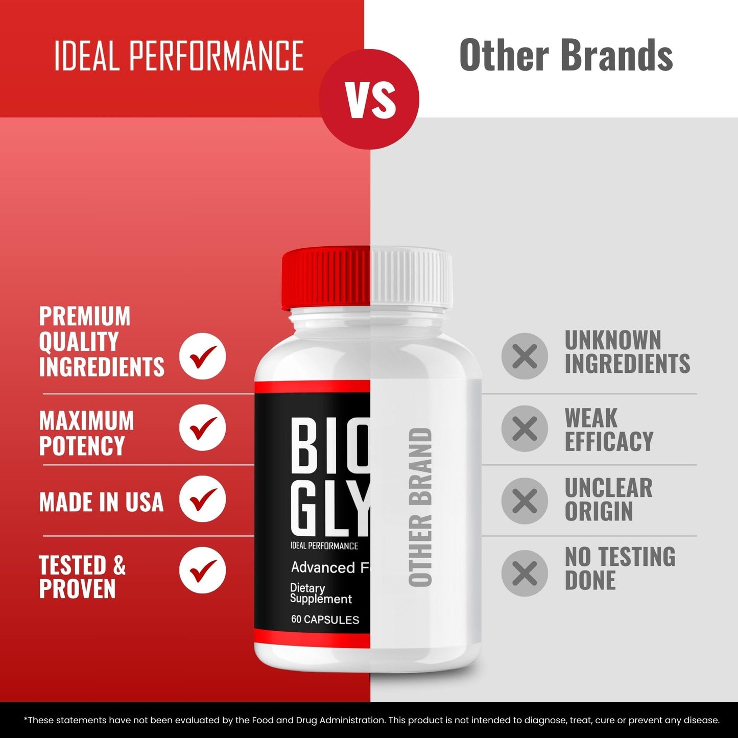 IDEAL PERFORMANCE Bio Glyco Advanced Blood Formula Capsules 60 Capsules