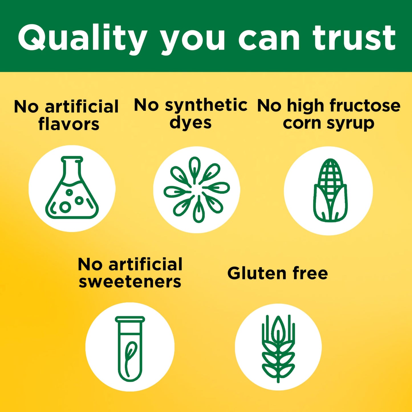 Nature Made Vitamin B12 Gummies 1000 mcg per Serving, 150 Gummies