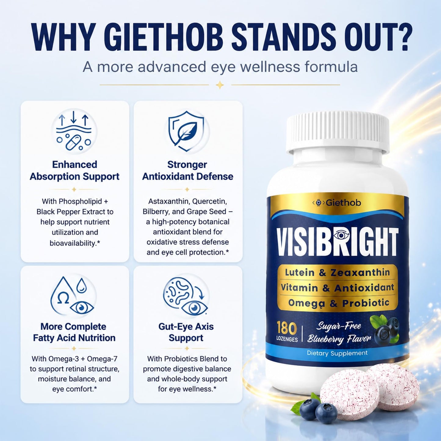 Giethob Lutein and Zeaxanthin Supplements Chewable 180 Count