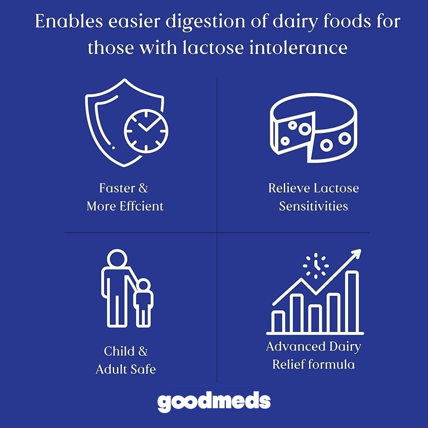ValuMeds GoodMeds Fast Acting Dairy Relief Lactose Enzymes Softgels 120