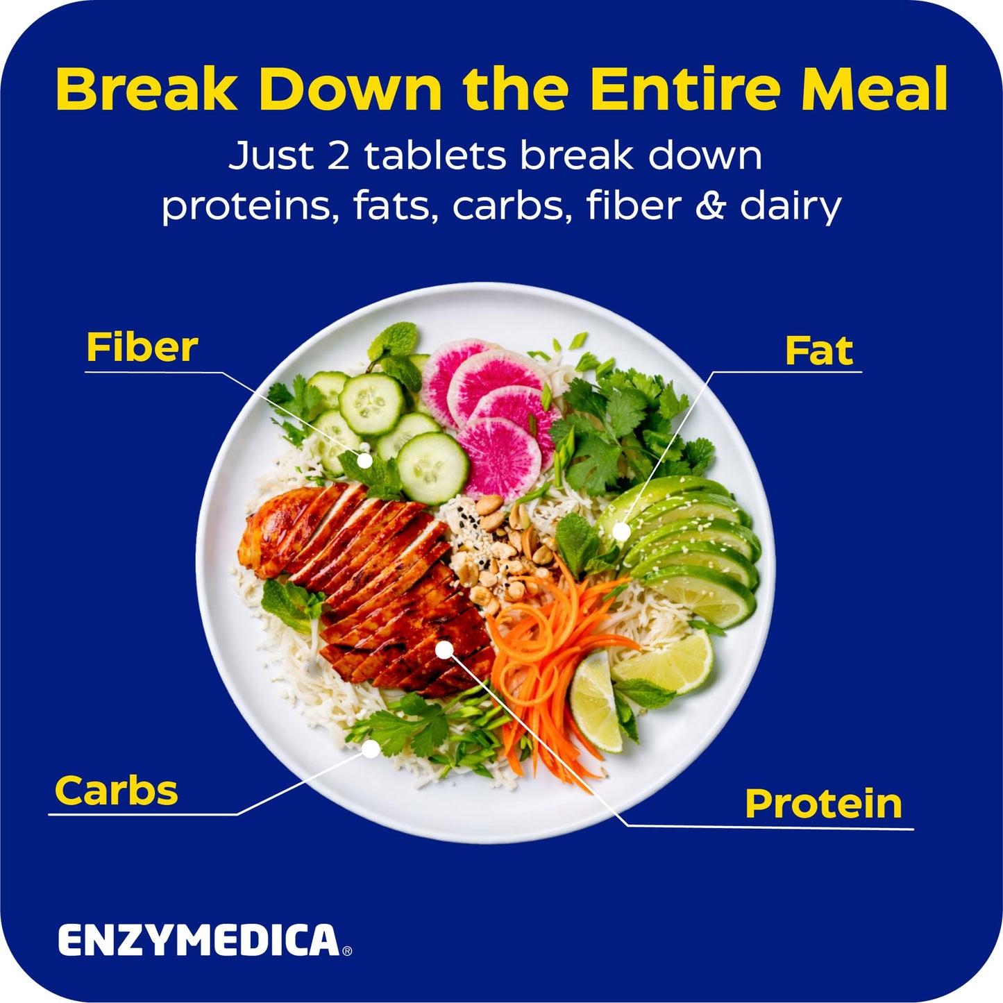 Enzymedica Digest Complete Chewable Digestive Enzyme Supplement, 60 Tablets