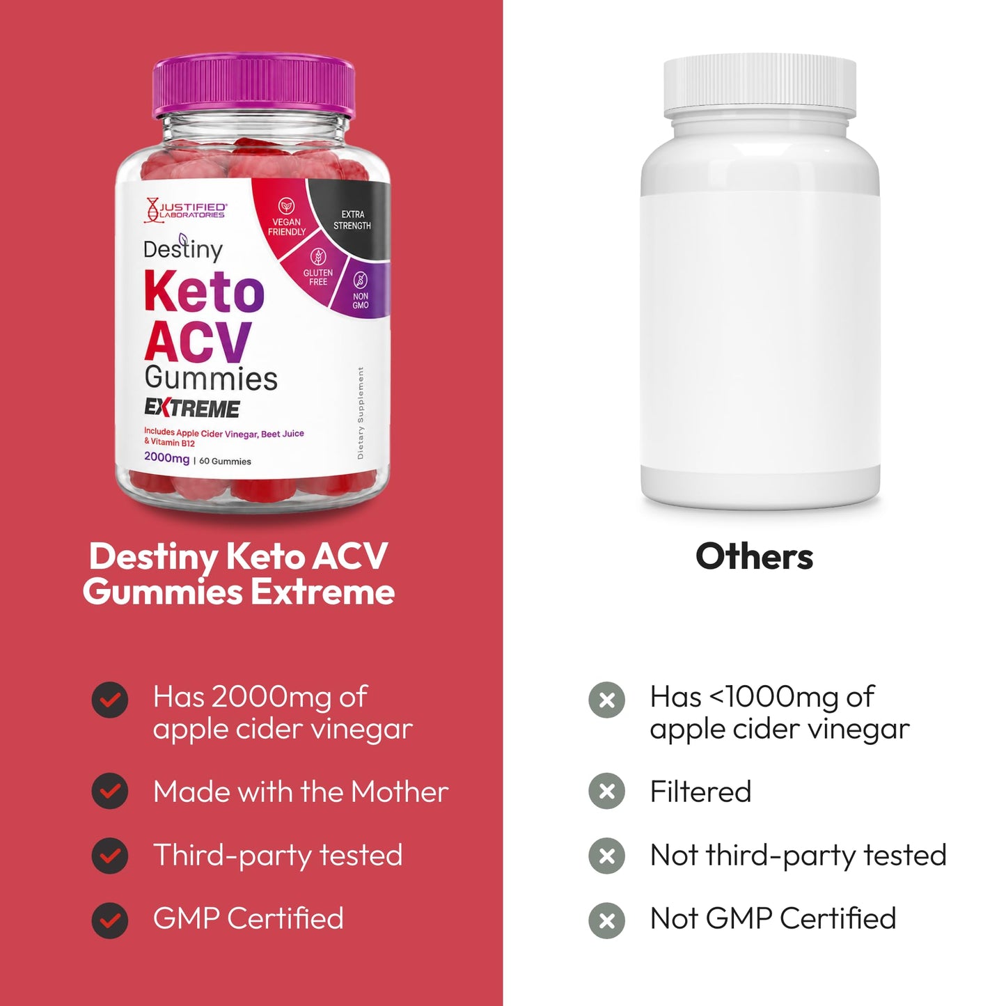 Justified Laboratories Destiny Keto ACV Gummies Extreme (2000 mg) - 120 Gummies