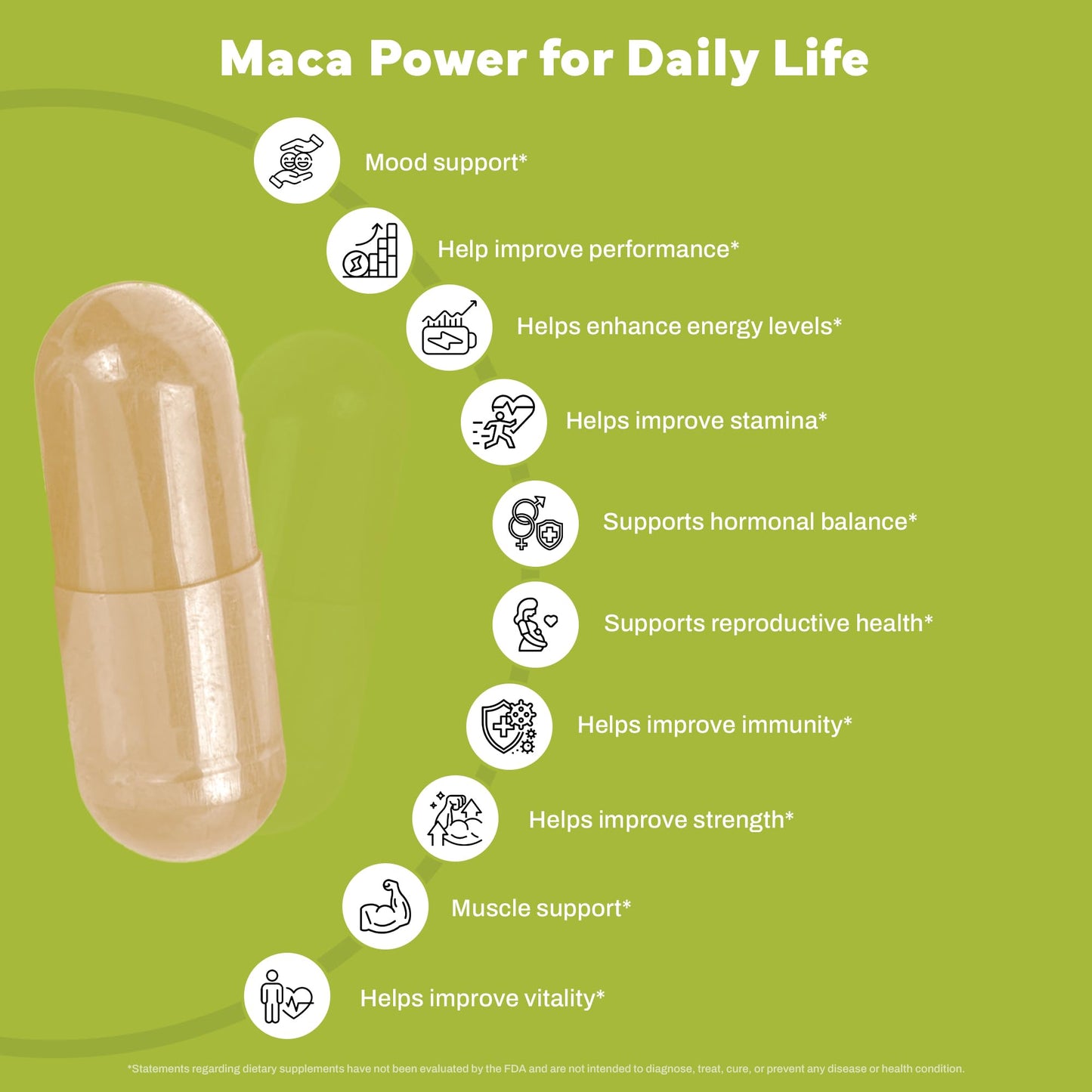 GoodlifePick Peruvian Maca Root with Black Pepper Capsules 300 Count