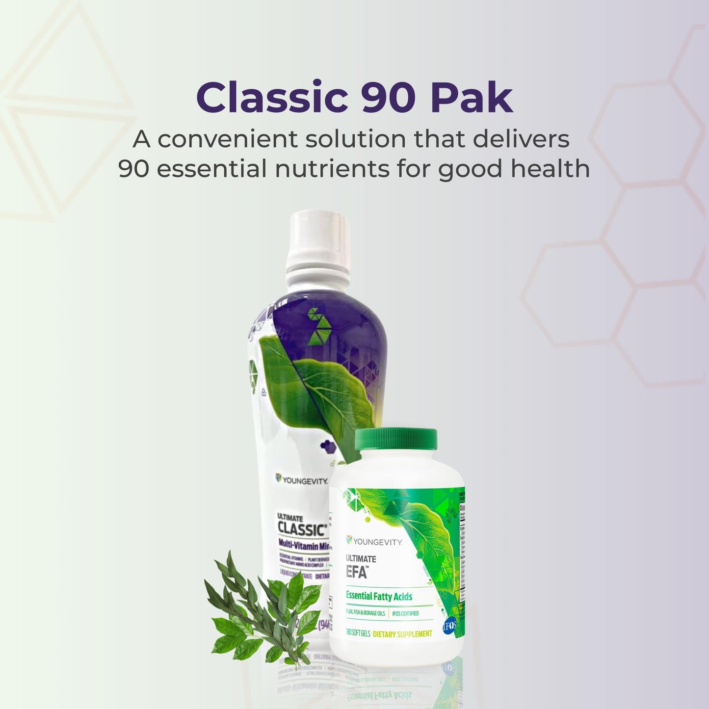 Youngevity Classic 90 Pak Advanced Multivitamin Capsule 1