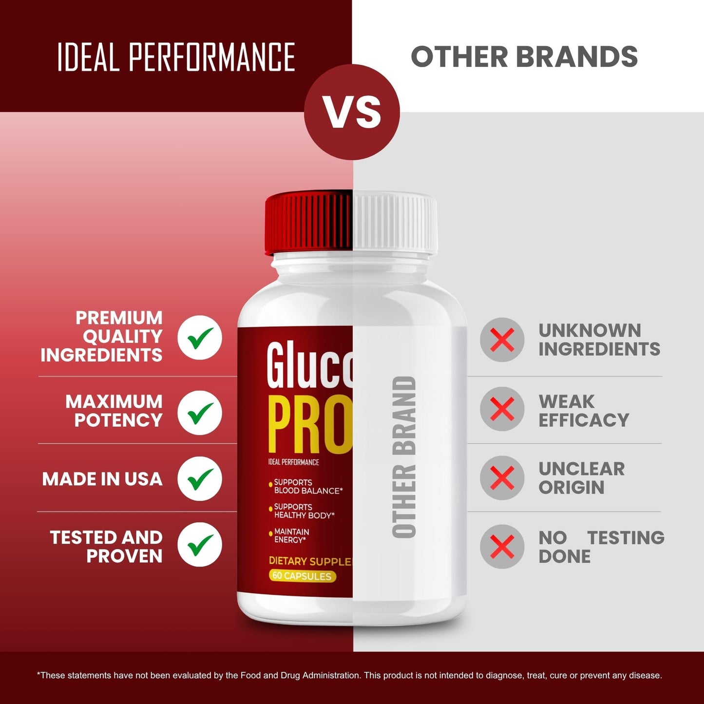IDEAL PERFORMANCE Glucovive Pro Capsules, 300 Count