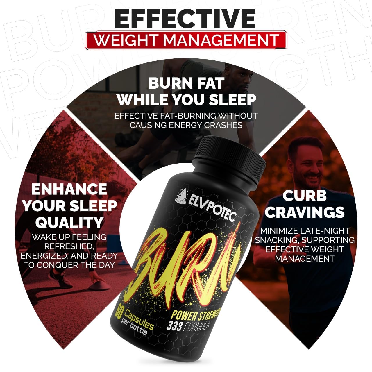 ELVPOTEC Power Strength 333 Daily Wellness Supplement – Immune & Digestive Health Support with Vitamin B12, Fiber & Herbal Blend – Energy, Stress & Metabolism Support for Men & Women – 60 Capsules