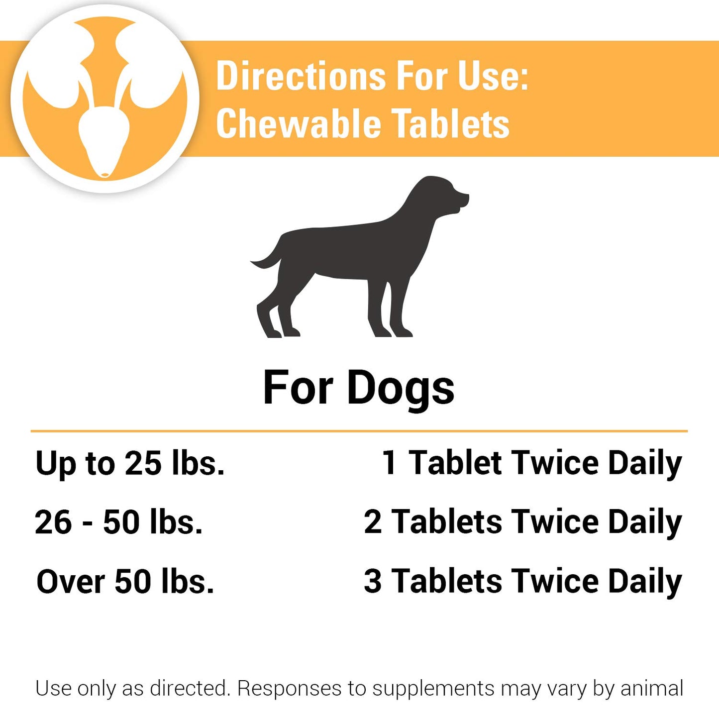 Vet Classics Urinary Tract Dog Supplement Powder 120