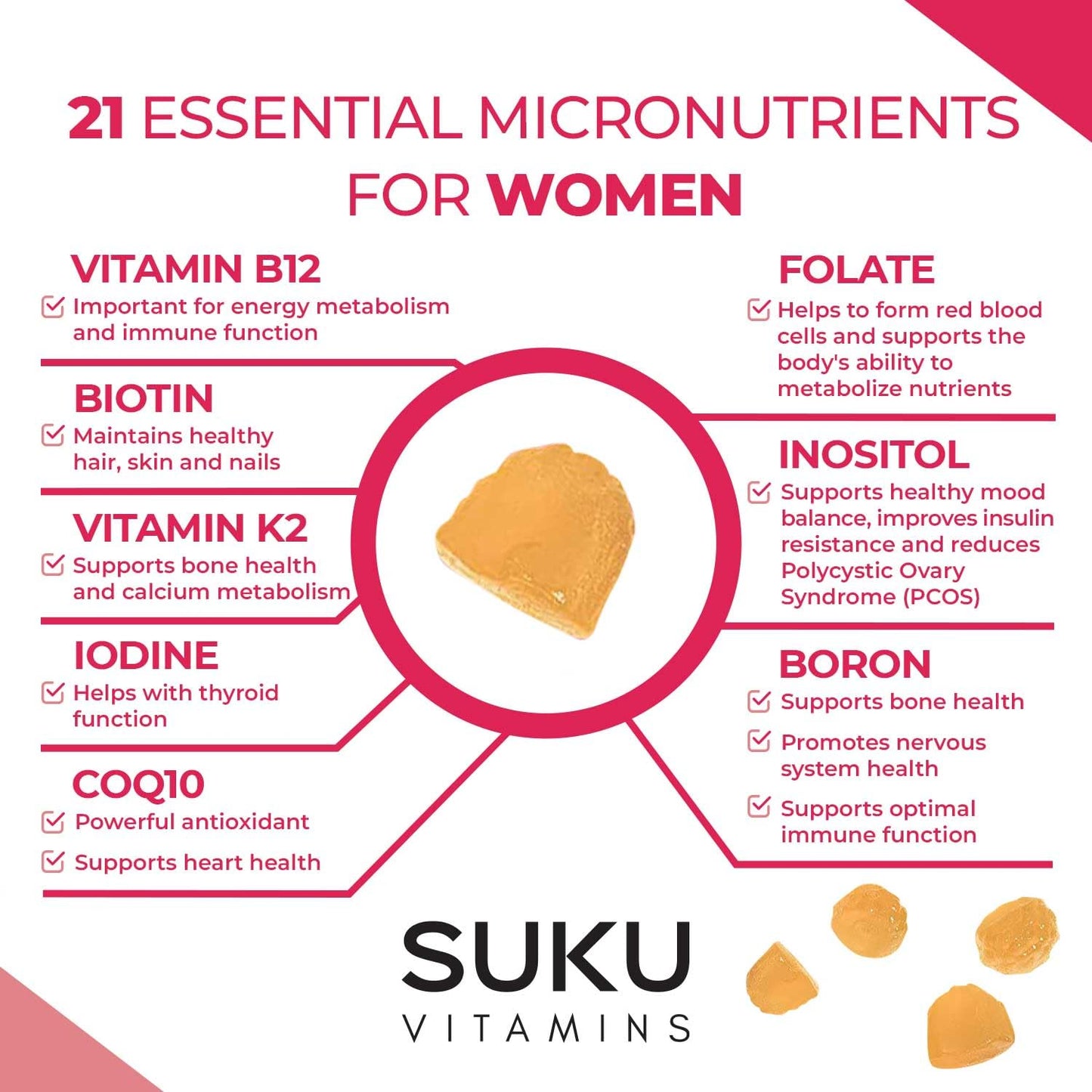 SUKU Complete Women's Multi Gummy Vitamins with Boron, Vitamin K2, B12, A and More - Pineapple & Peach Flavor, Non-GMO, Gluten Free, Sugar Free, 60 Count
