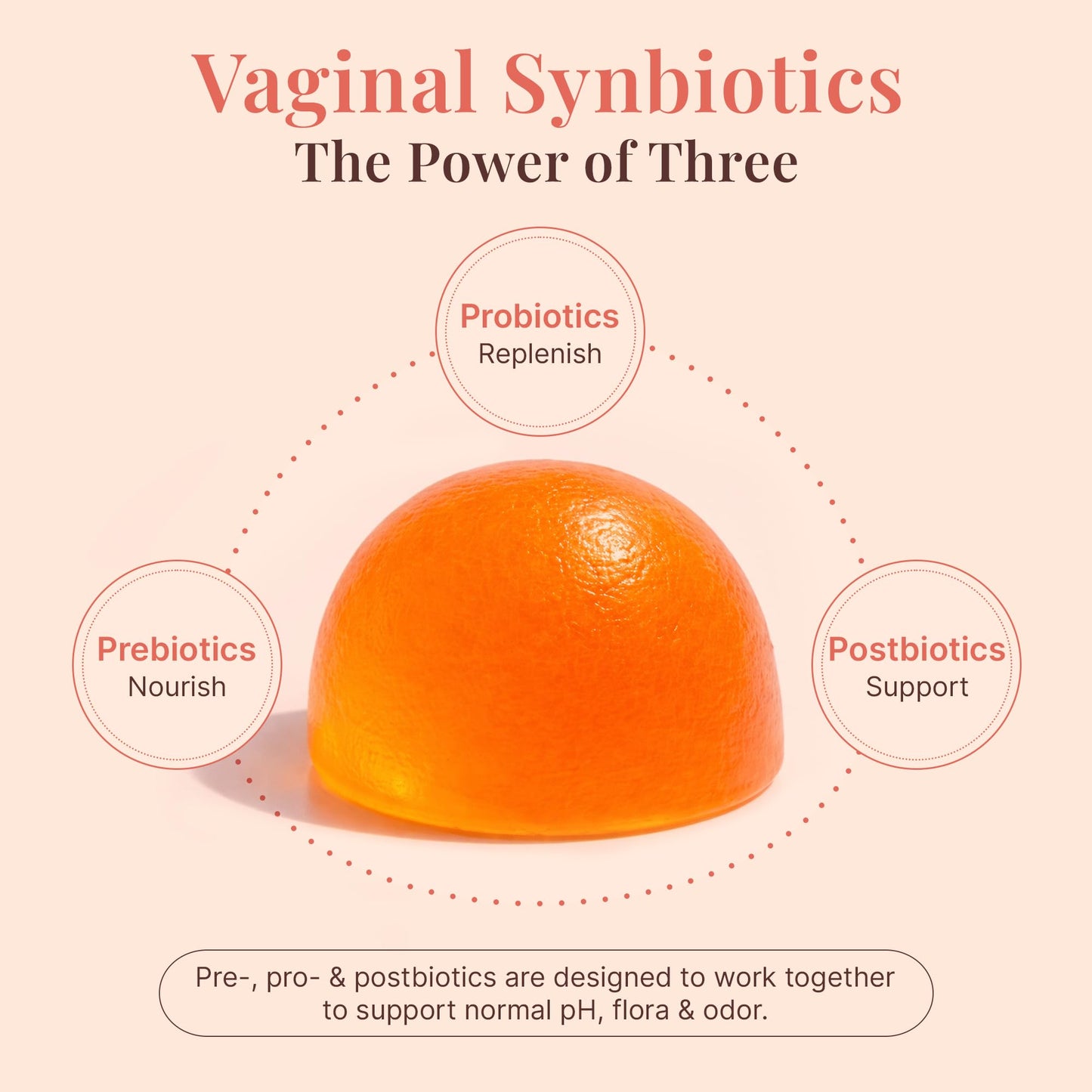 PROUD-V Vaginal Health Gummies - pH, Odor & Flora Support - Feminine Balance Wellness Formula - Hawaiian Pineapple - Vegan, Gluten-Free - 60 Gummies