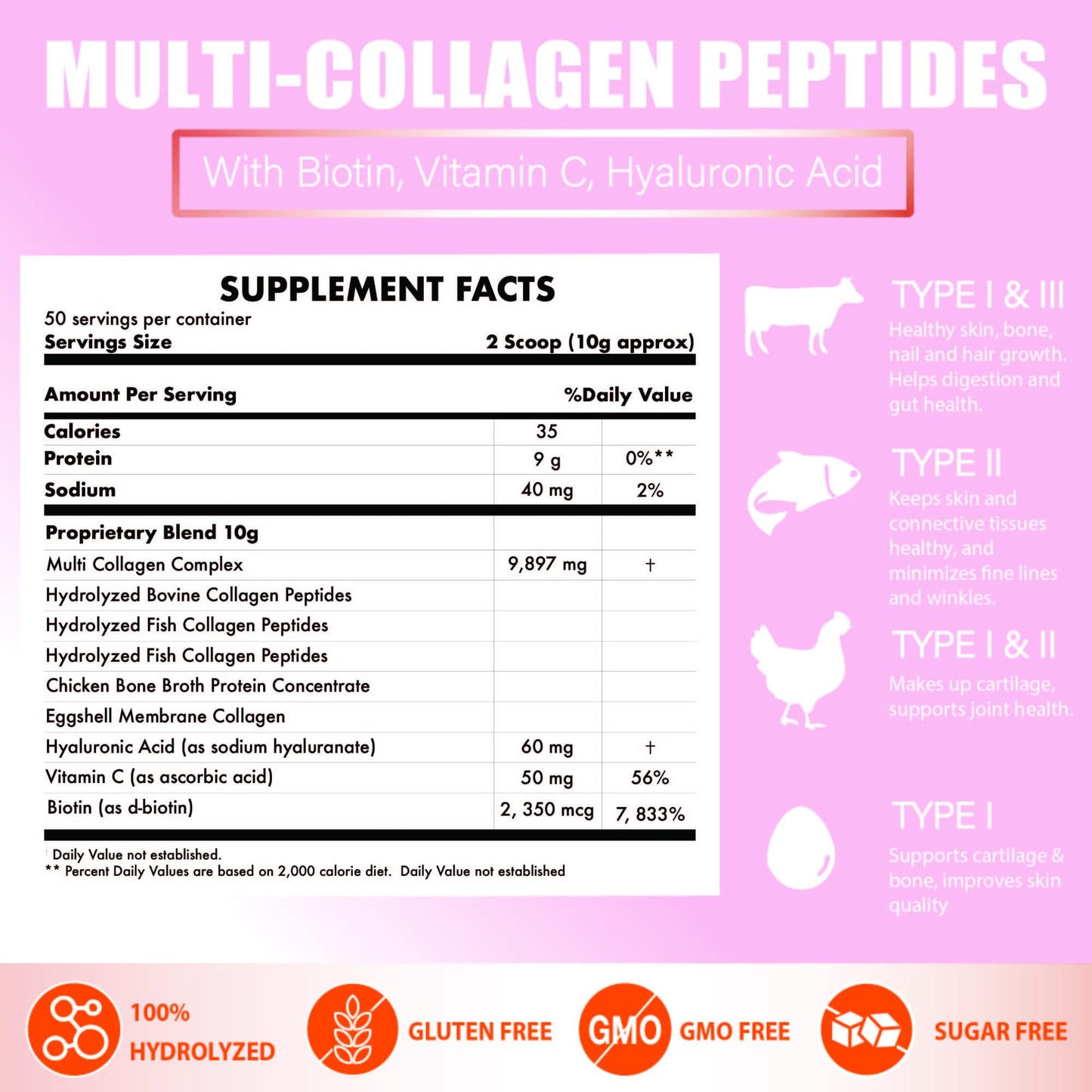Nature4U Multi Collagen Peptides Powder 18
