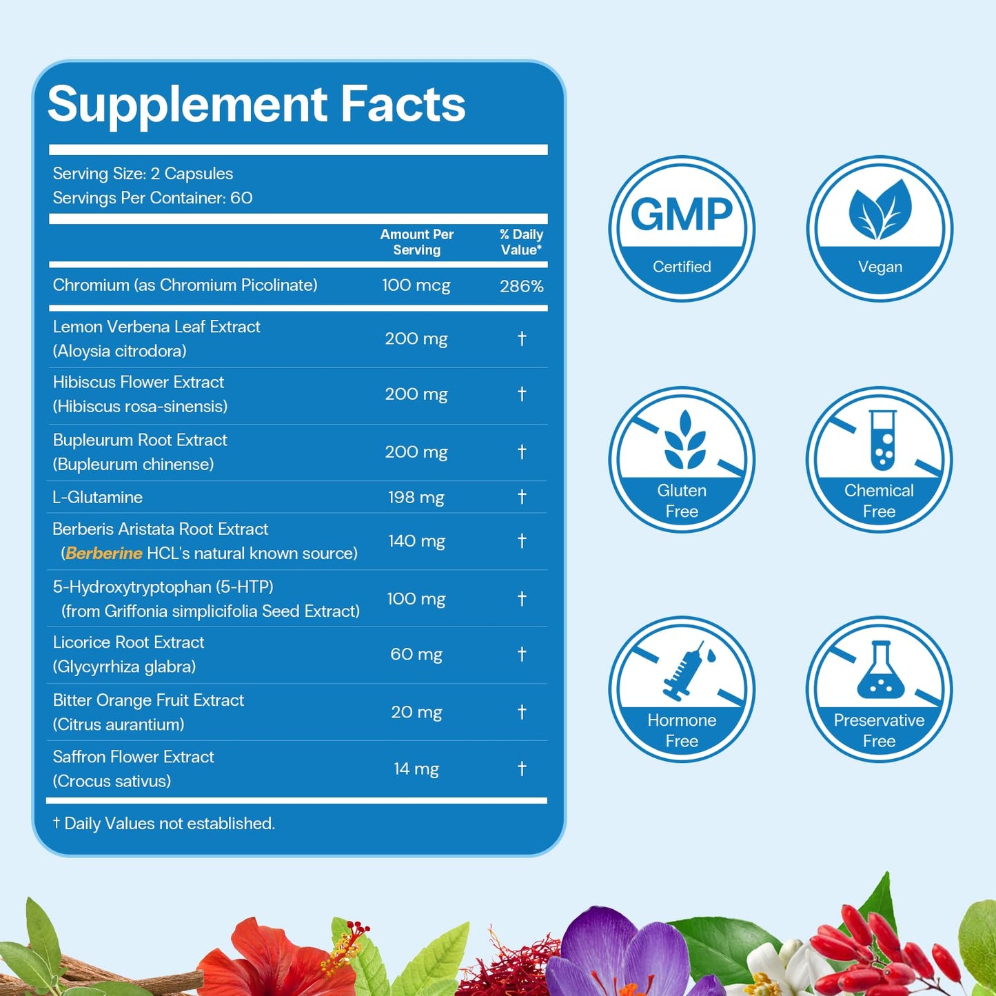 CuraLife Curaslim GLP-1 Weight Loss Support Capsule 120 Count