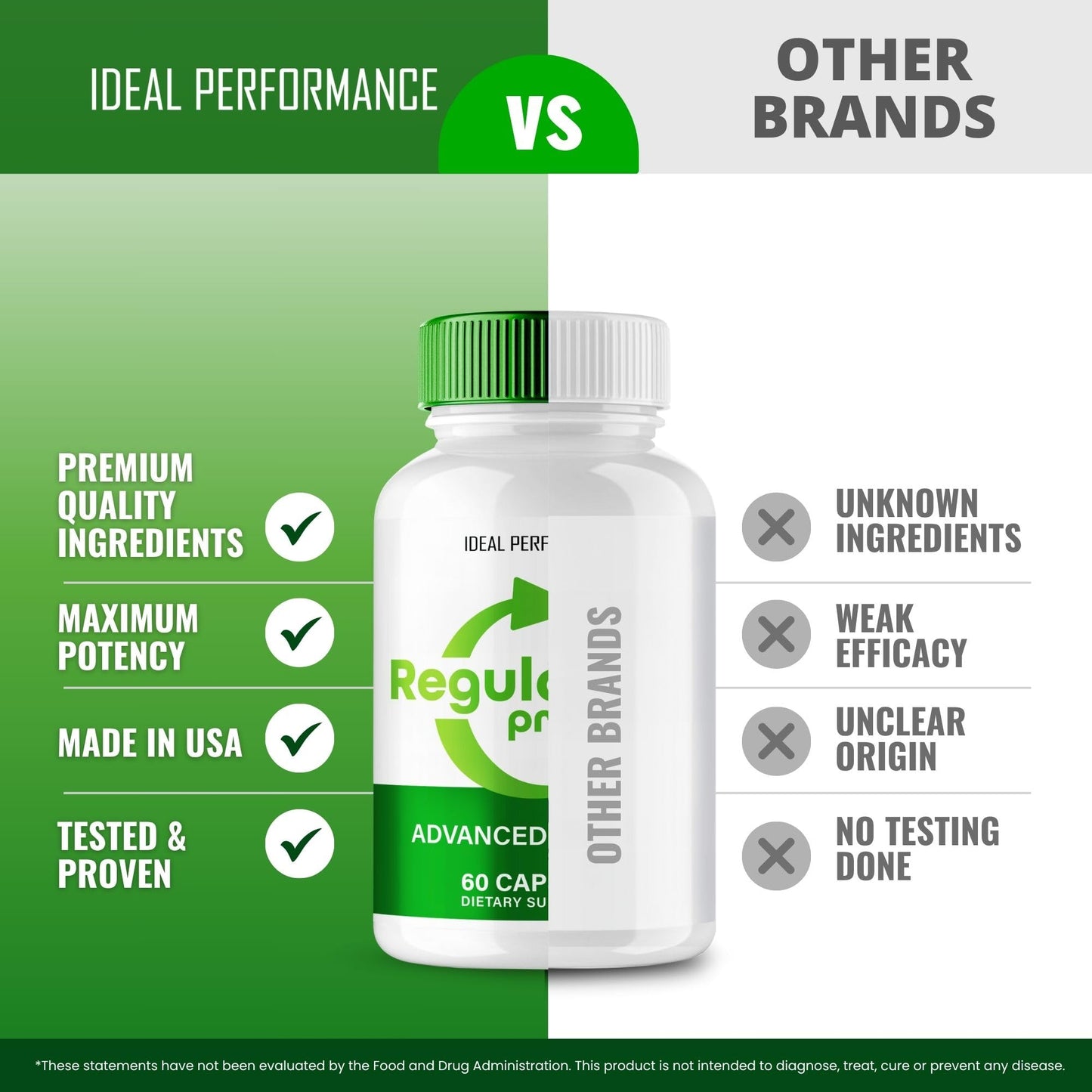 IDEAL PERFORMANCE RegulaRoot Pro Capsules, 180 Capsules