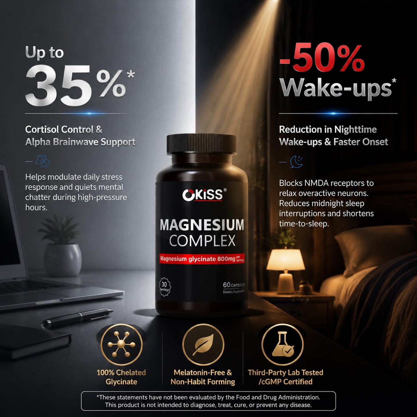 Okiss Magnesium Glycinate 800 mg Ashwagandha Sleep Aid Complex Capsules, 60 Count