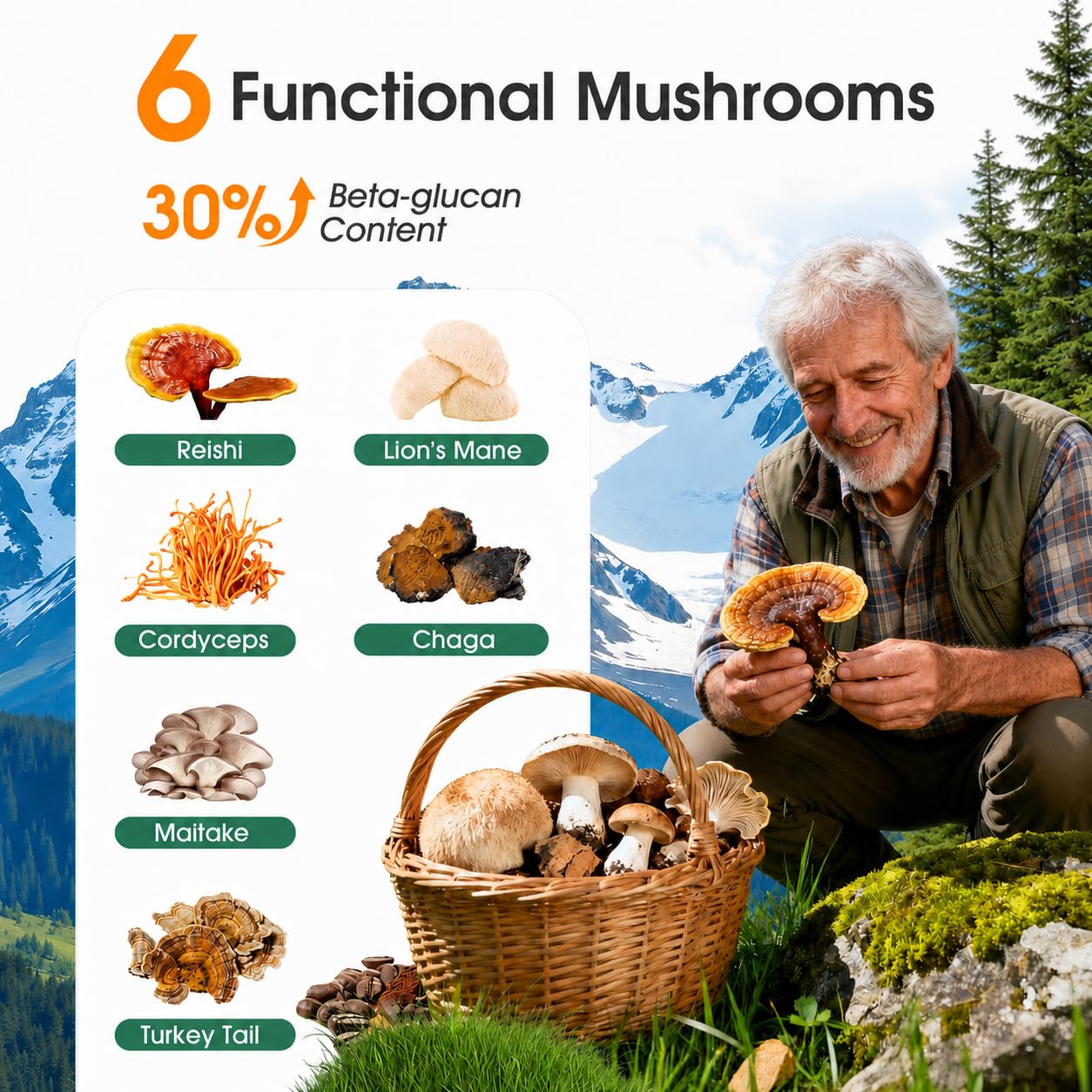 gifonas Mushroom Coffee with 5500mg Collagen Peptides, 6 Adaptogenic Mushrooms, L-Theanine, MCT Oil, Vitamins & Minerals Powder 10.79 Ounce