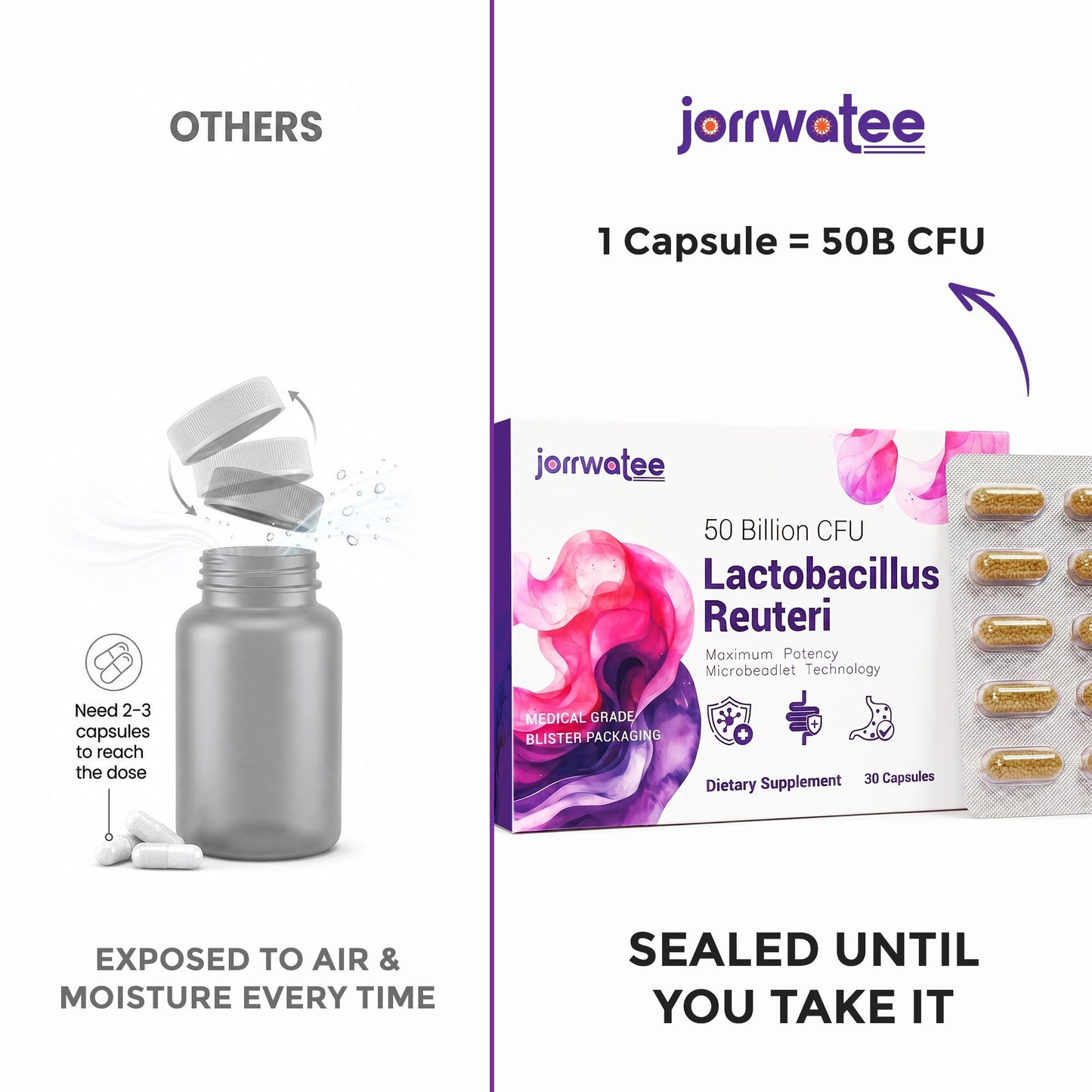Jorrwatee Lactobacillus Reuteri 50 Billion CFU Capsule, 210 Count