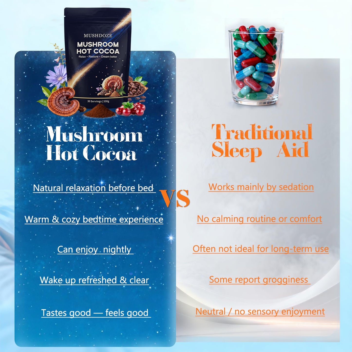Mushdoze Mushroom Hot Cocoa Melatonin Sleep Support Powder, 11.6 oz