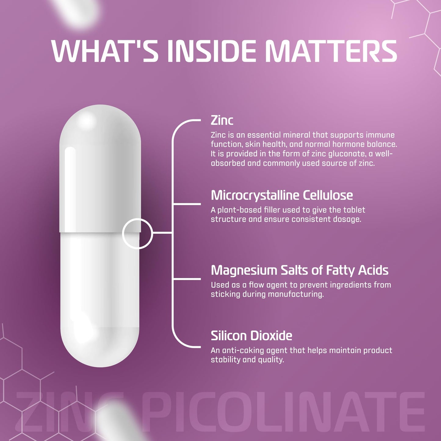 Fuelup Zinc Picolinate 50 mg Capsules 120 Count