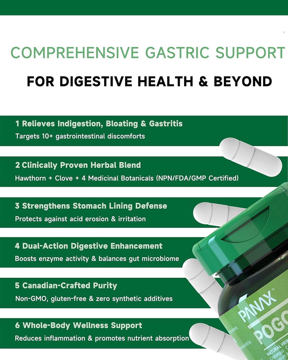 Panax Bloom Digestive Support Supplement, Natural Herbal Formula Capsules, 60 Count