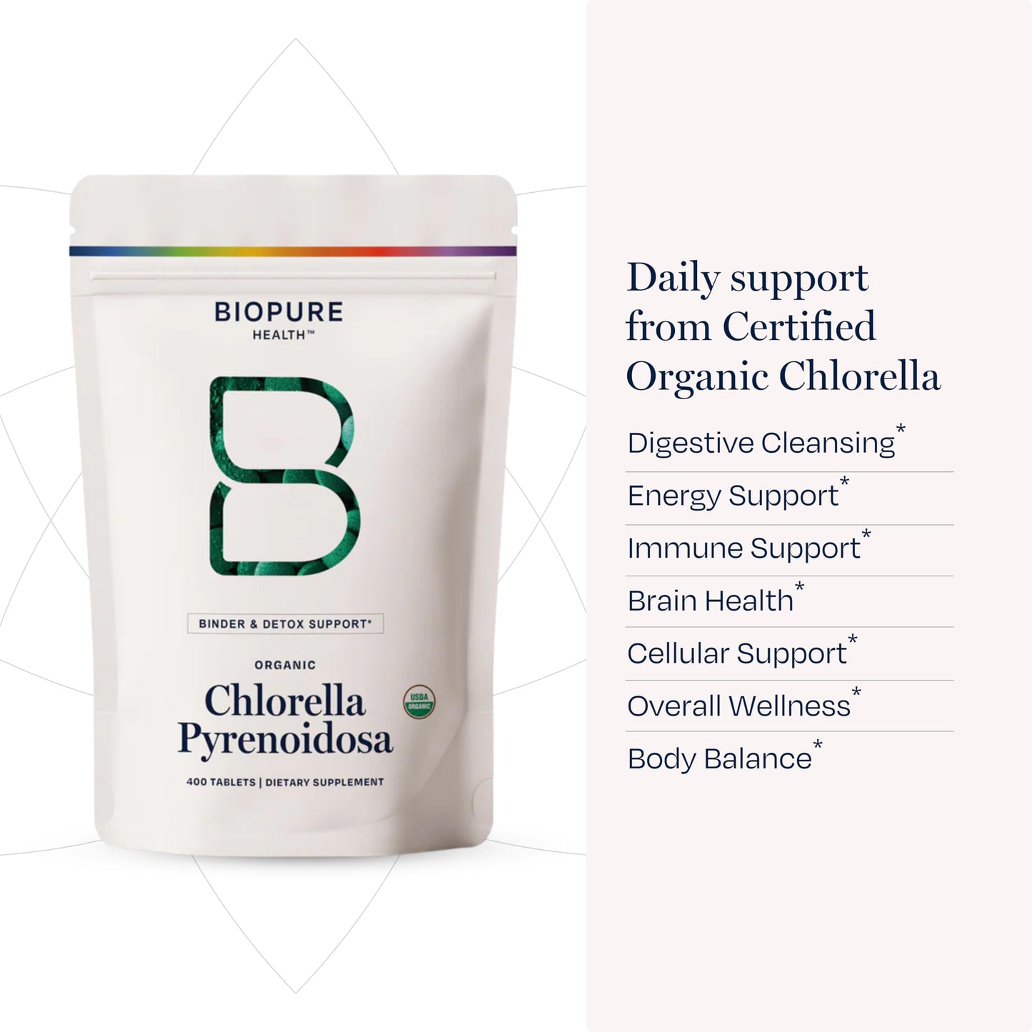BioPure Chlorella Pyrenoidosa Tablets 400