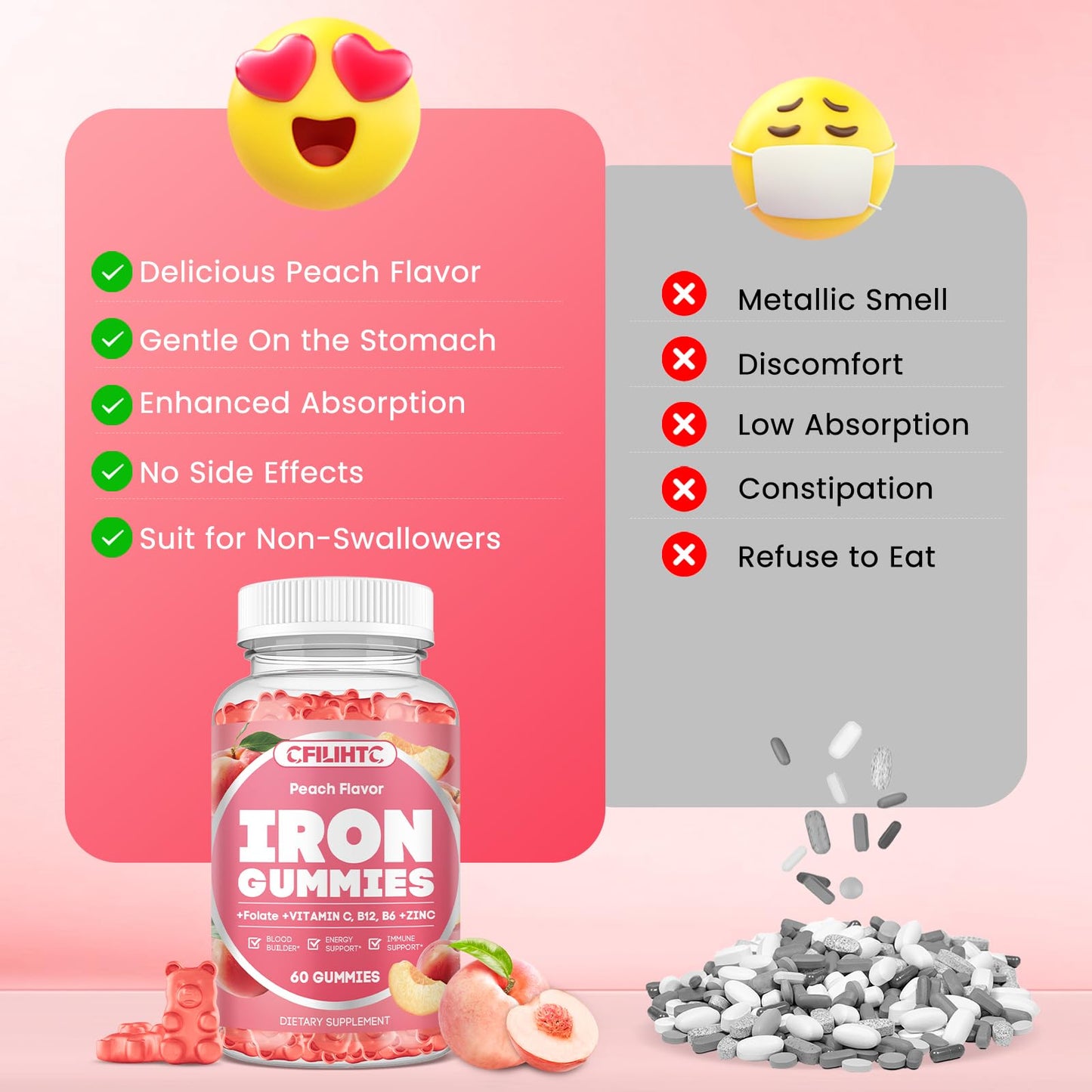CFILIHTC Iron Gummies 60 Count