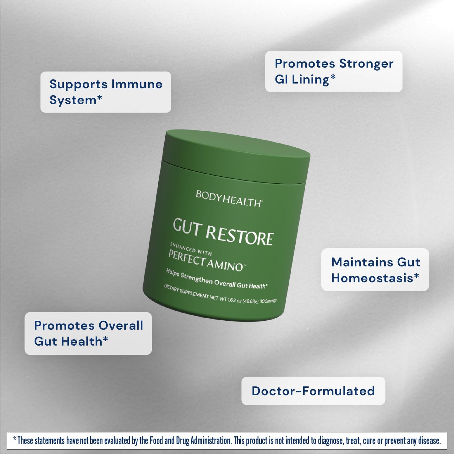 BodyHealth Gut Restore with PerfectAmino, ImmunoLin, and Humic Acid Powder 1.63 Ounce