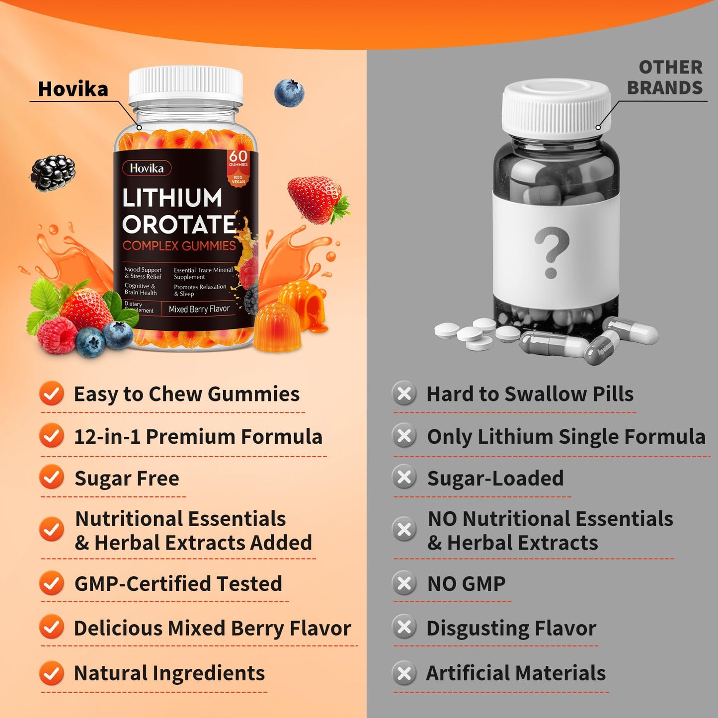 Hovika Lithium Orotate Gummies, 60 Count