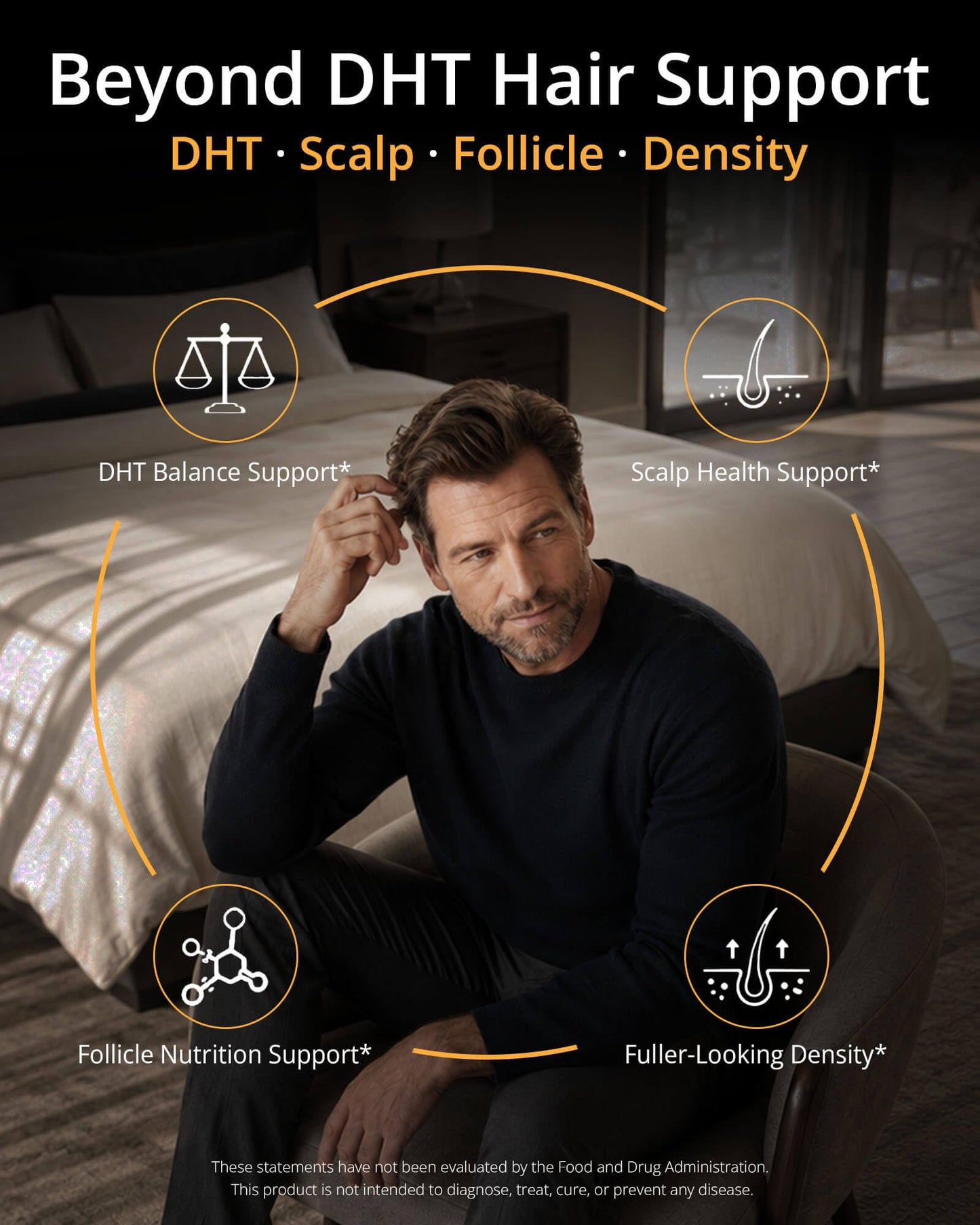 HiWell Absorfyx DHT Blocker for Men, 10-in-1 Hair Growth Supplement with Florida Grown Saw Palmetto 320mg, GMO Free, Gluten Free, for Thinning Hair, Hairline & Crown Support, 90 Softgels